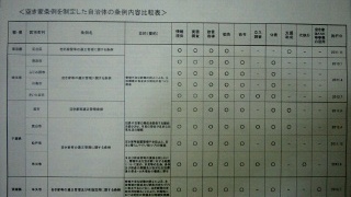 空き家勉強会7月30日1.jpg